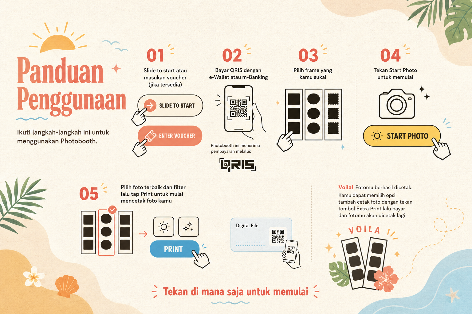 Cara Penggunaan Photofun